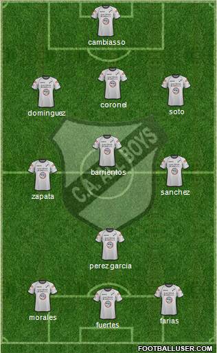 All Boys Formation 2012