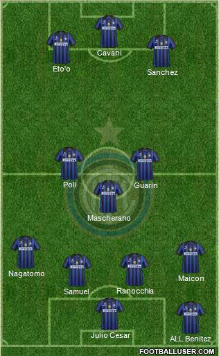F.C. Internazionale Formation 2012