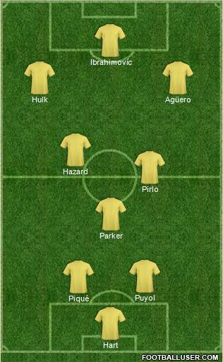 Football Manager Team Formation 2012