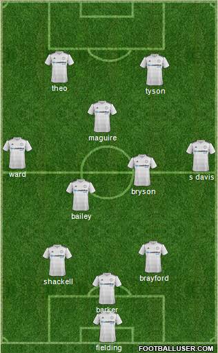 Derby County football formation