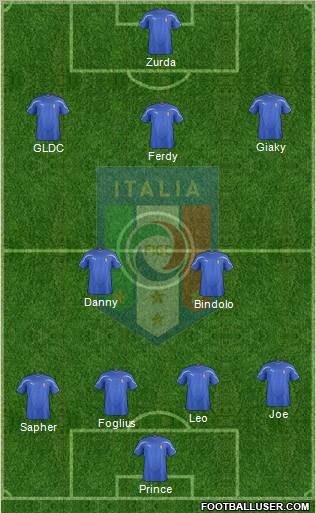 Italy Formation 2012