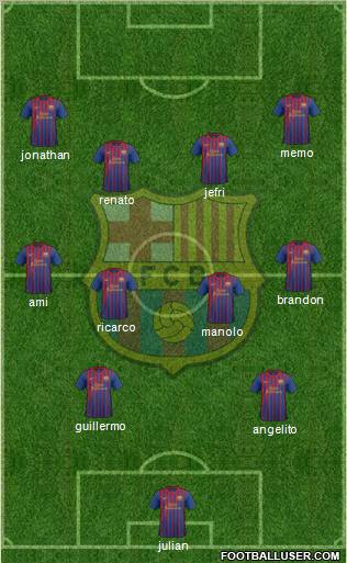 F.C. Barcelona Formation 2012