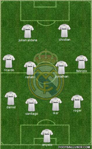 Real Madrid C.F. Formation 2012