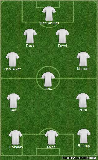 Dream Team Formation 2012