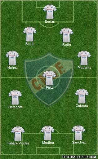 Club Nacional de Football Formation 2012