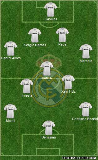 Real Madrid C.F. Formation 2012
