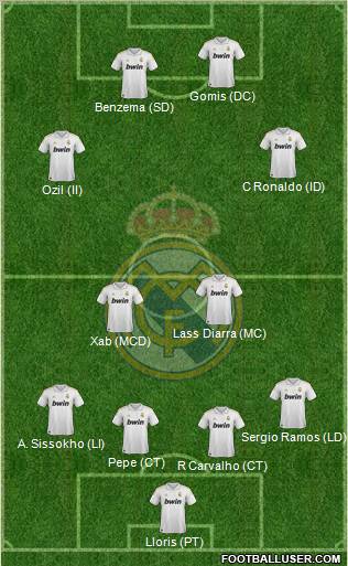 Real Madrid C.F. Formation 2012