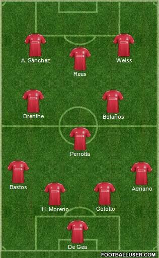 Liverpool Formation 2012