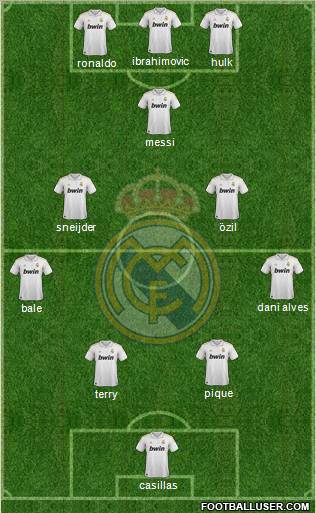Real Madrid C.F. Formation 2012