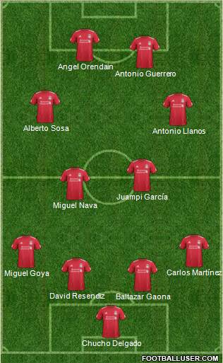 Liverpool Formation 2012