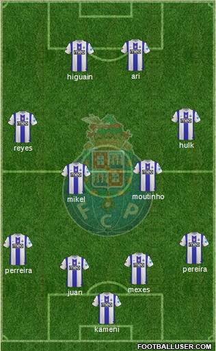 Futebol Clube do Porto - SAD Formation 2012