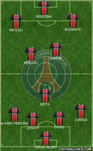 Paris Saint-Germain Formation 2012