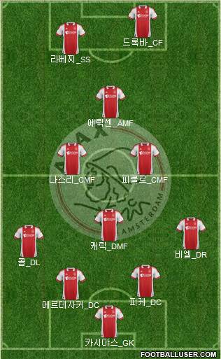 AFC Ajax Formation 2012