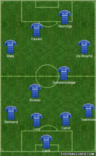 Chelsea Formation 2012