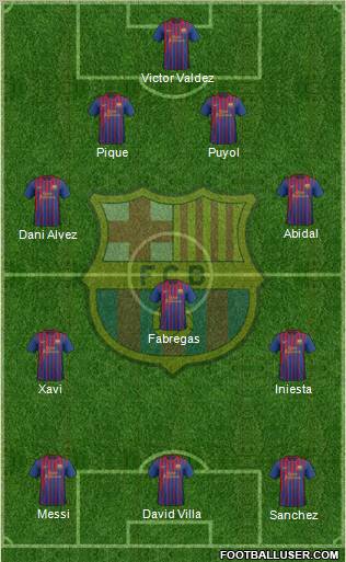 F.C. Barcelona Formation 2012