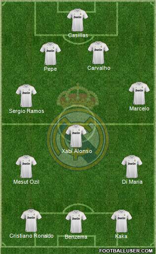 Real Madrid C.F. Formation 2012