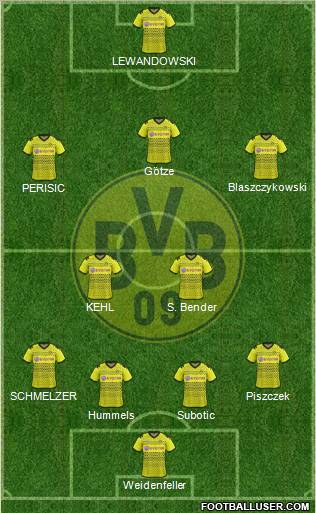 Borussia Dortmund Formation 2012
