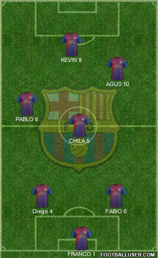 F.C. Barcelona Formation 2012