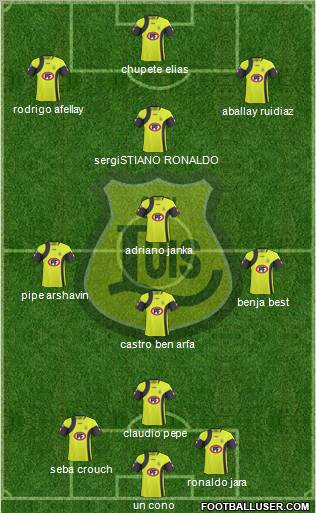 CD San Luis S.A.D.P. Formation 2012