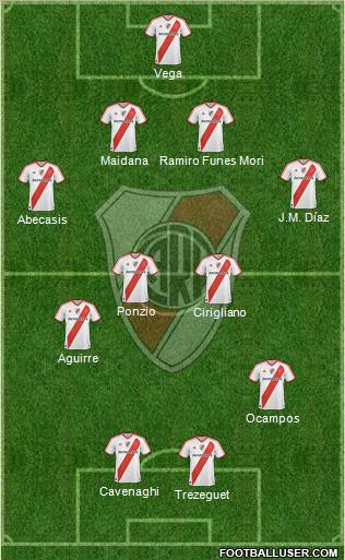 River Plate Formation 2012