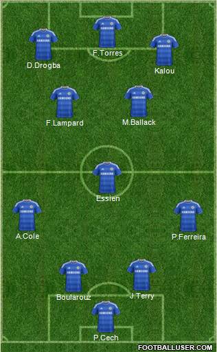 Chelsea Formation 2012