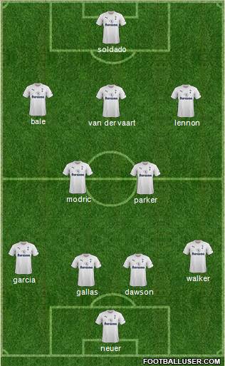 Tottenham Hotspur Formation 2012