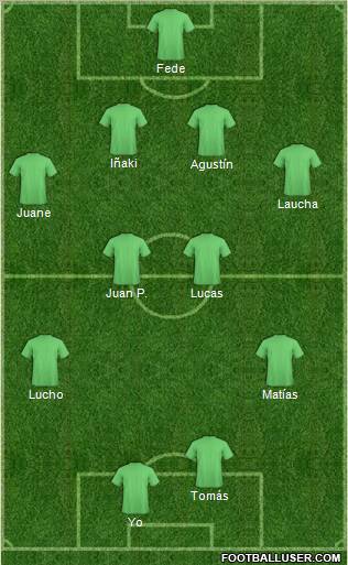 Fifa Team Formation 2012