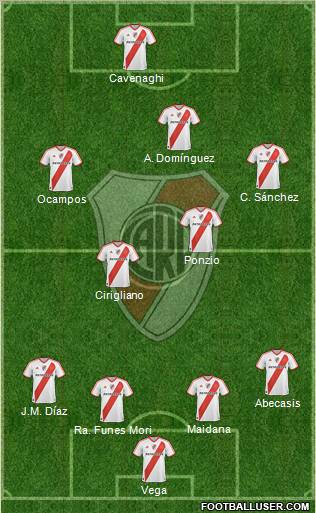 River Plate Formation 2012