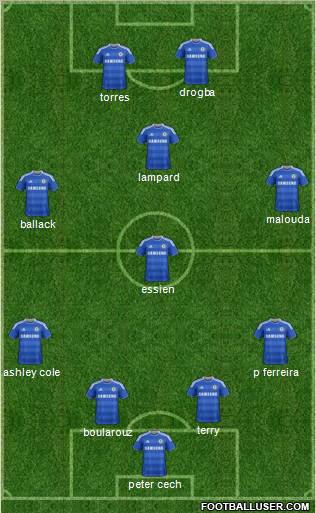 Chelsea Formation 2012