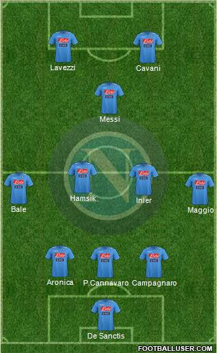 Napoli Formation 2012
