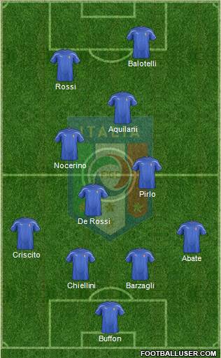 Italy Formation 2012