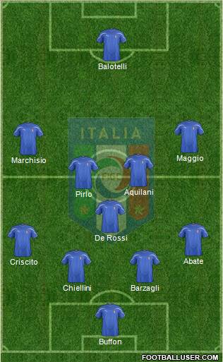 Italy Formation 2012