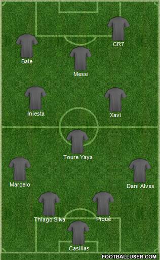 Champions League Team Formation 2012