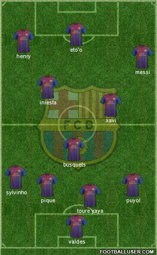 F.C. Barcelona Formation 2012