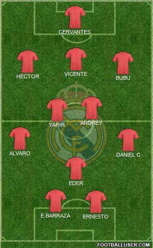 Real Madrid C.F. Formation 2012