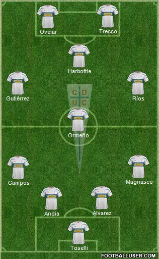 CD Universidad Católica Formation 2012