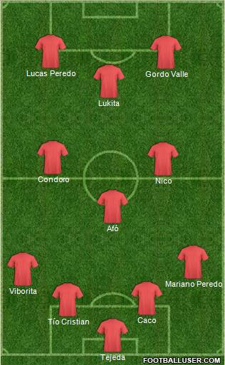 Dream Team Formation 2012