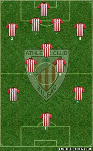 Athletic Club Formation 2012