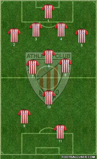 Athletic Club Formation 2012