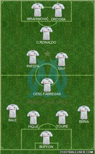 Olympique de Marseille Formation 2012