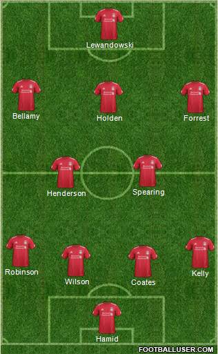 Liverpool Formation 2012