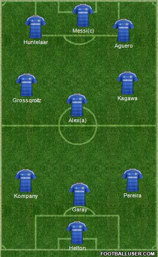 Chelsea Formation 2012