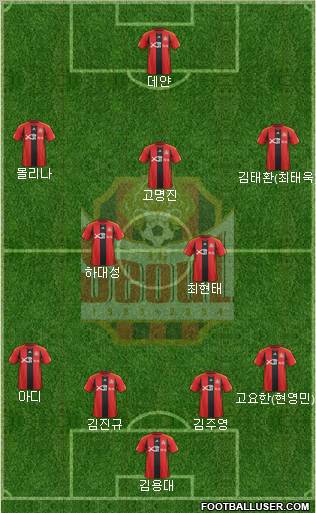 FC Seoul Formation 2012