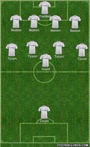 Derby County football formation