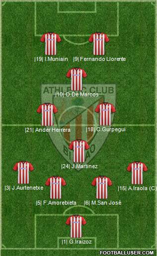 Athletic Club Formation 2012