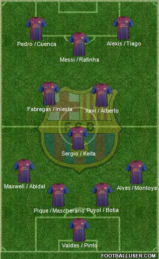 F.C. Barcelona Formation 2012