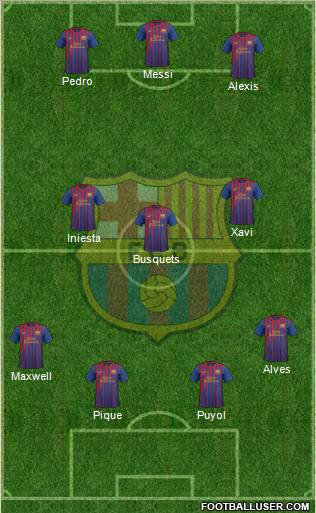 F.C. Barcelona Formation 2012
