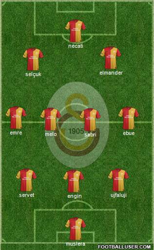 Galatasaray SK Formation 2012
