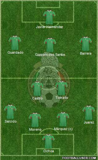 Mexico Formation 2012