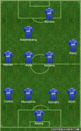 Ipswich Town Formation 2012